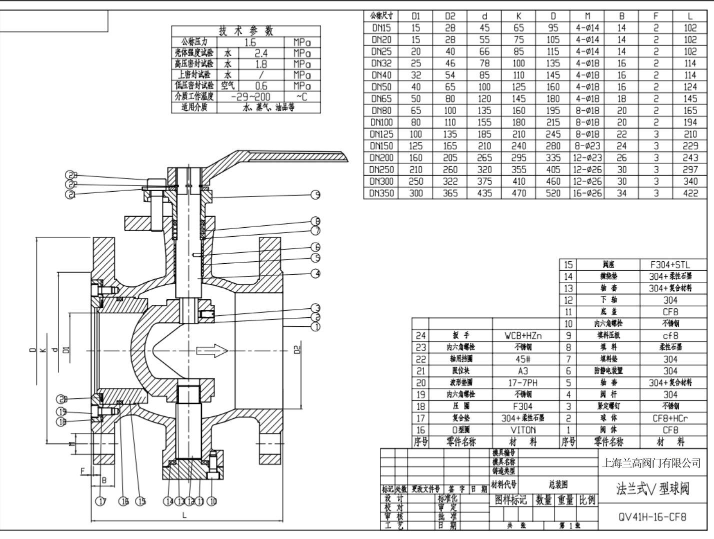 1616550553405827.jpg V型調節球閥.jpg